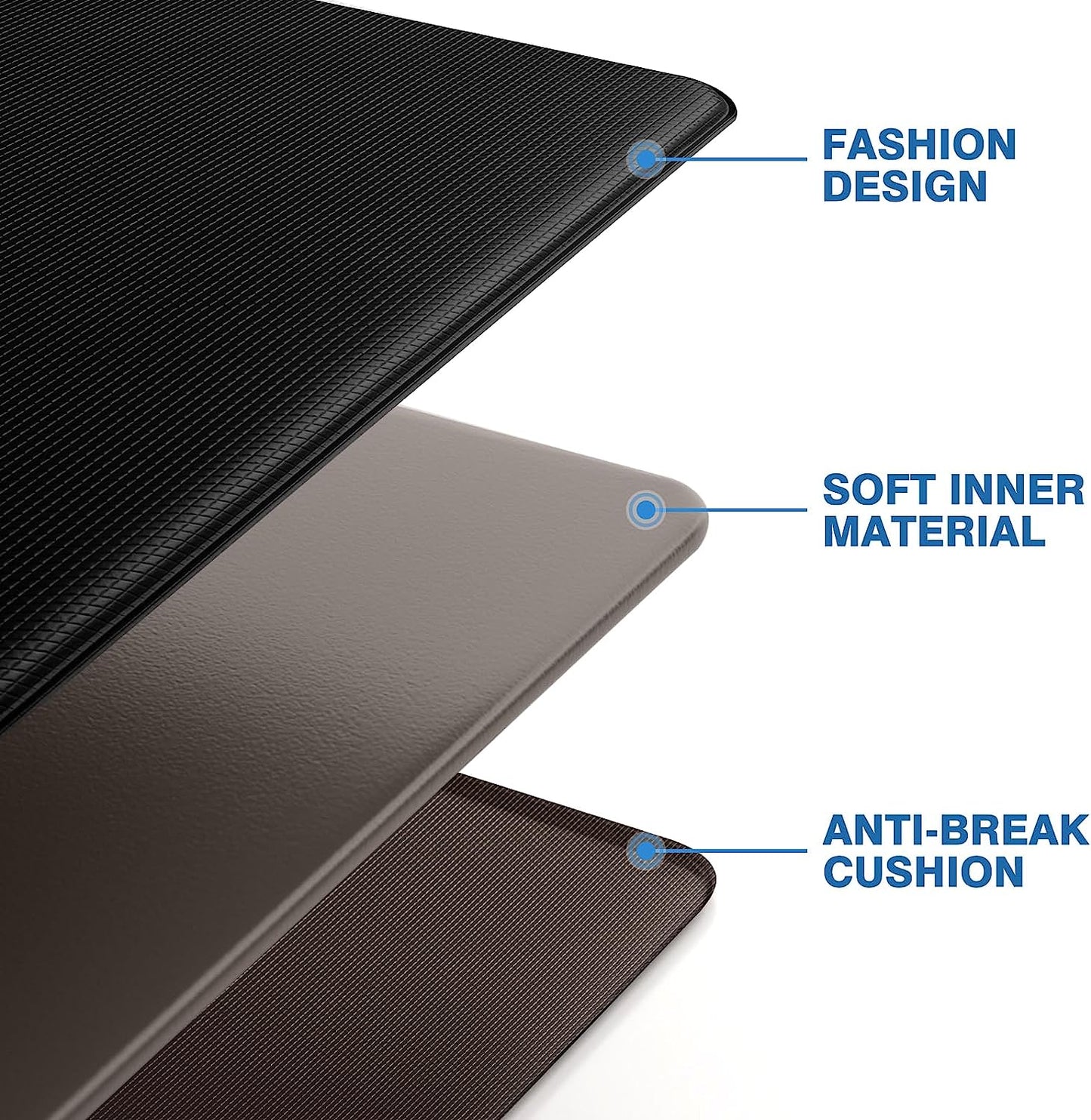 Kitchen Mats, 2PCS Kitchen Rugs, Cushioned anti Fatigue Kitchen Mats for Floor,